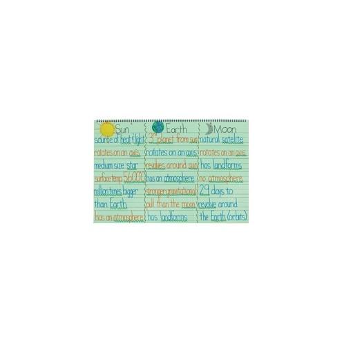 Pacon Colored Paper Chart Tablet - 25 Sheets - 1.50" Ruled - 24" x 16" - 0.2" x 24"16" - Assorted Paper - Recycled - 1Each