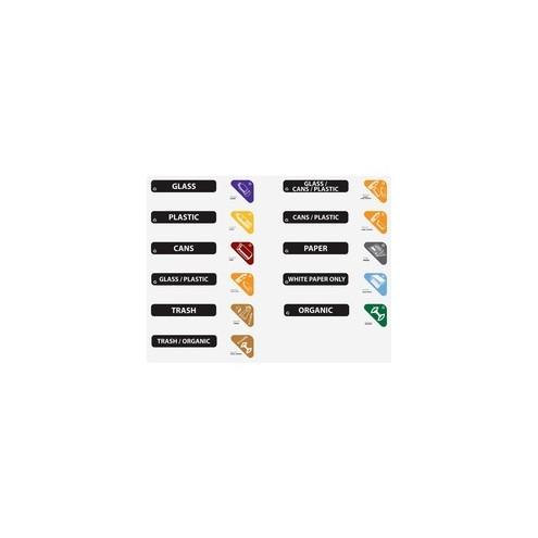 Rubbermaid Commercial Glutton Recycling Station Label Kit - 7 3/5" Width x 1 3/5" Length - Rectangle - Clear - 1 Each