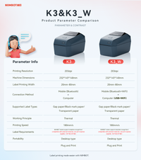 NIIMBOT K3_W Thermal Label Printer, 3" Bluetooth Label Printer for Business And Industry,Printing Pictures, Text, Barcodes, Support Bluetooth/USB/wifi