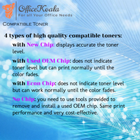 Office Koala 134A Black Toner Cartridges(with Econ Chip), Compatible with  HP LaserJet M209 MFP M234dw, 1100 Pages Yield  (Replacement for OEM Part W1340A)