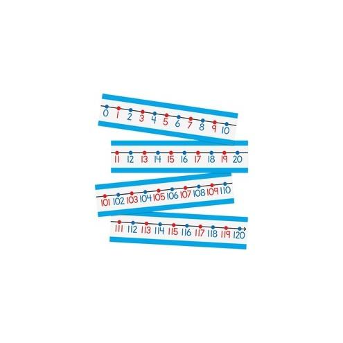 Carson Dellosa Education PreK- Grade 2 Number Line Bulletin Board Set - 4" Height x 6" Width - Red, Black, Blue - 1 / Set