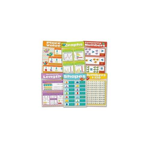 Carson Dellosa Education Chevron Math Skills Bulletin Board Set - Theme/Subject: Learning - Skill Learning: Mathematics - 6 Pieces - 5-11 Year