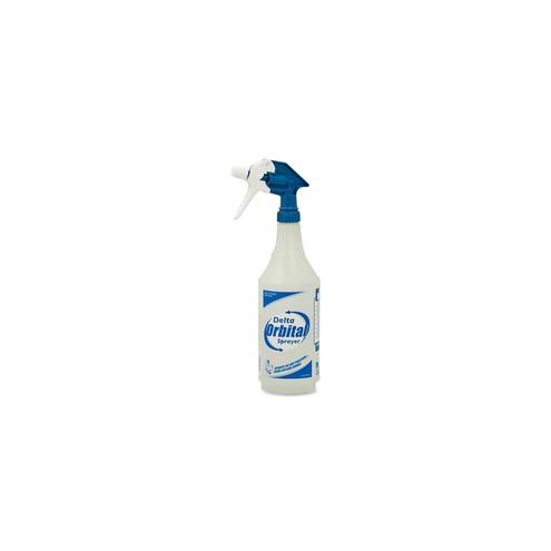 Miller's Creek Industrial-quality Sprayer Bottle - Squeezable, Leak Proof, Adjustable Nozzle - 1 Each