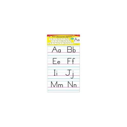 Trend Basic Alphabet Bulletin Board Set - Learning Theme/Subject - 7 (Letter) Shape - Reusable, Durable - Multicolor - 1 Pack