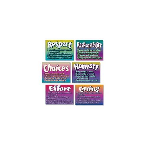 Trend Motivational Children's Posters - 19" Width x 13.4" Height