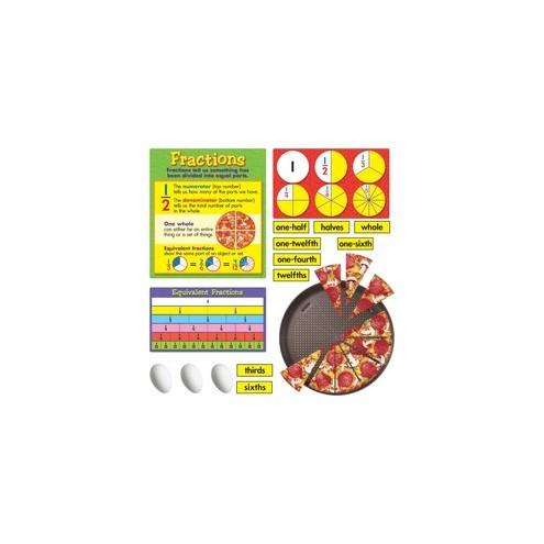 Trend Fraction Action Bulletin Board Set - Learning Theme/Subject (Numbers, Pieces, Chart) Shape - 26.25" Height - 1 / Set